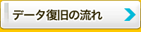 滋賀でのデータ復旧の流れ